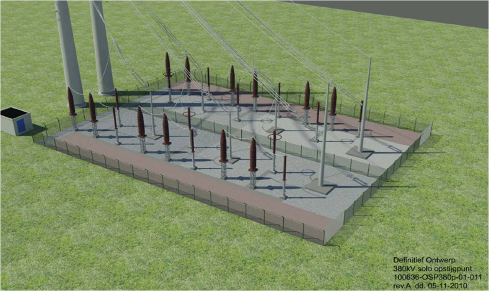 Cable crossing of North Sea Canal